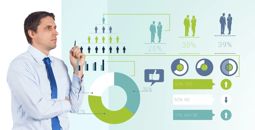 The Strategic Advantage The Value-Driven model of Outsourcing