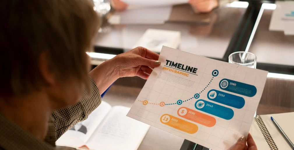 Top Accounting Tasks to Complete Before the Financial Year Ends